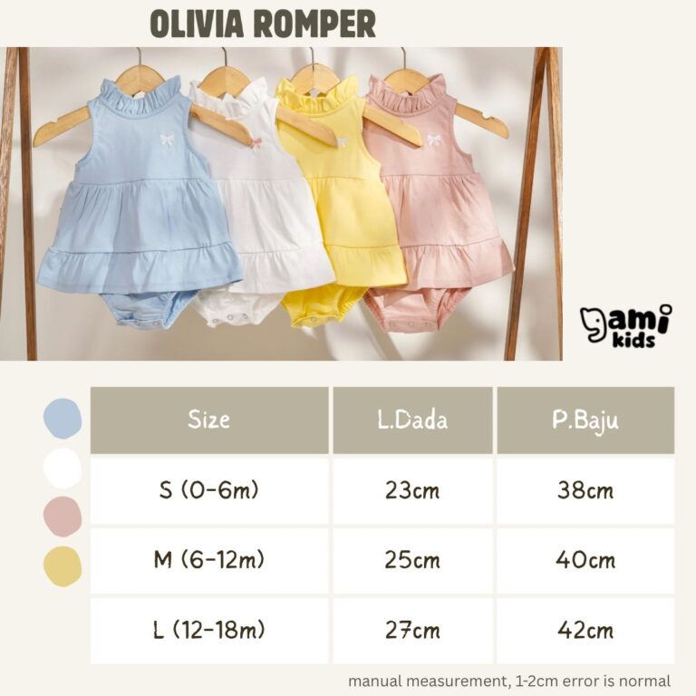 0 18bln jumper basic bayi jumpsuit romper baju pakaian anak baby catalog tmtm olivia olivia 5.jpeg